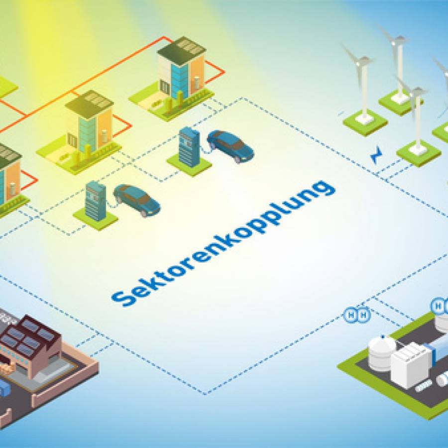 Neue AEE-Animation: Digitalisierung ist für den flexiblen Strommarkt der Zukunft unverzichtbar